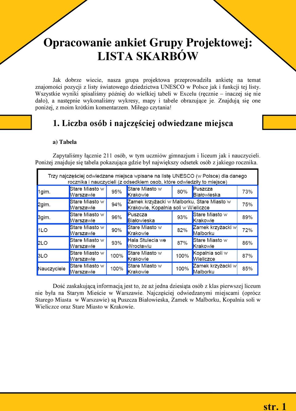 Znajdują się one poniżej, z moim krótkim komentarzem. Miłego czytania! 1.