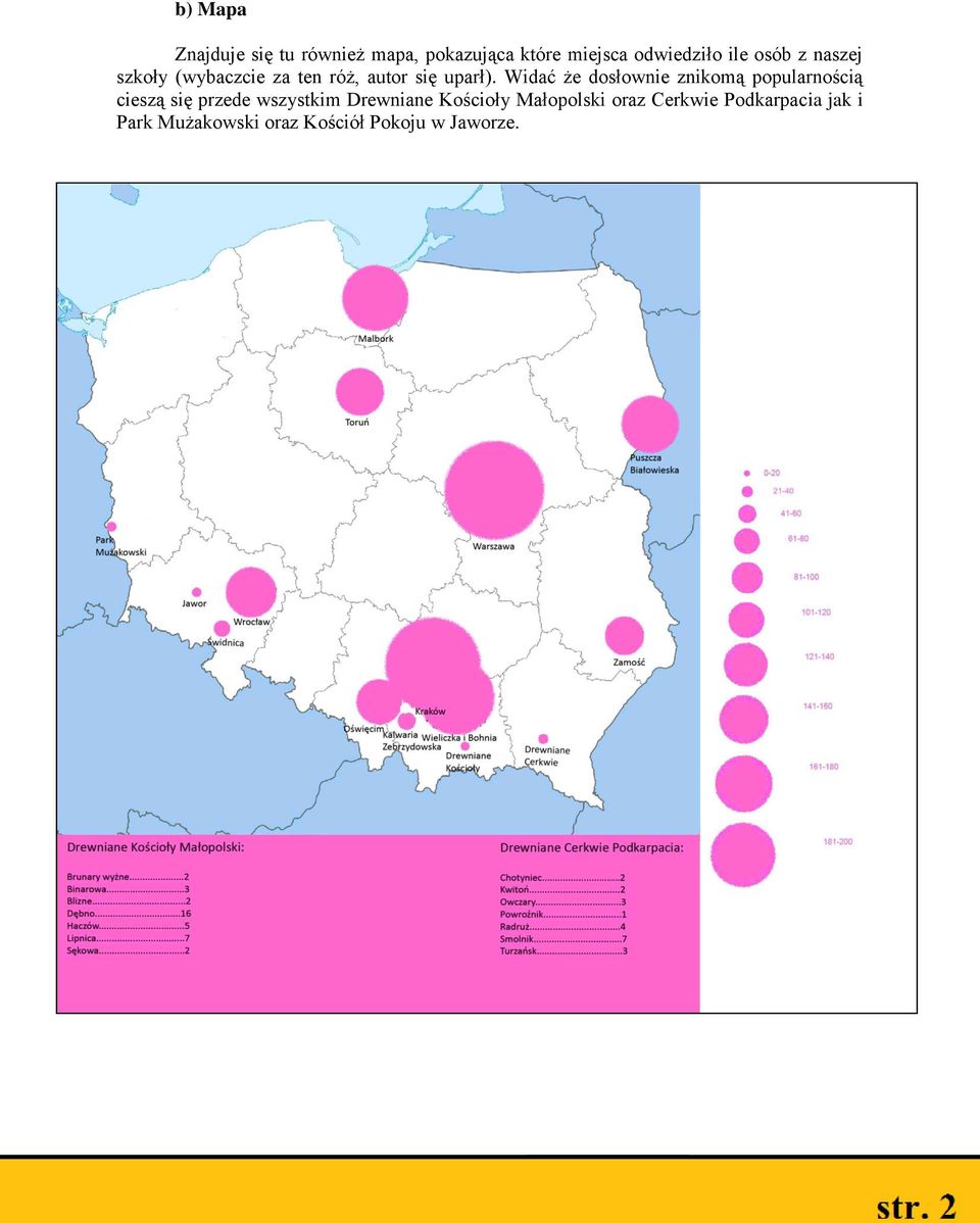 Widać że dosłownie znikomą popularnością cieszą się przede wszystkim Drewniane