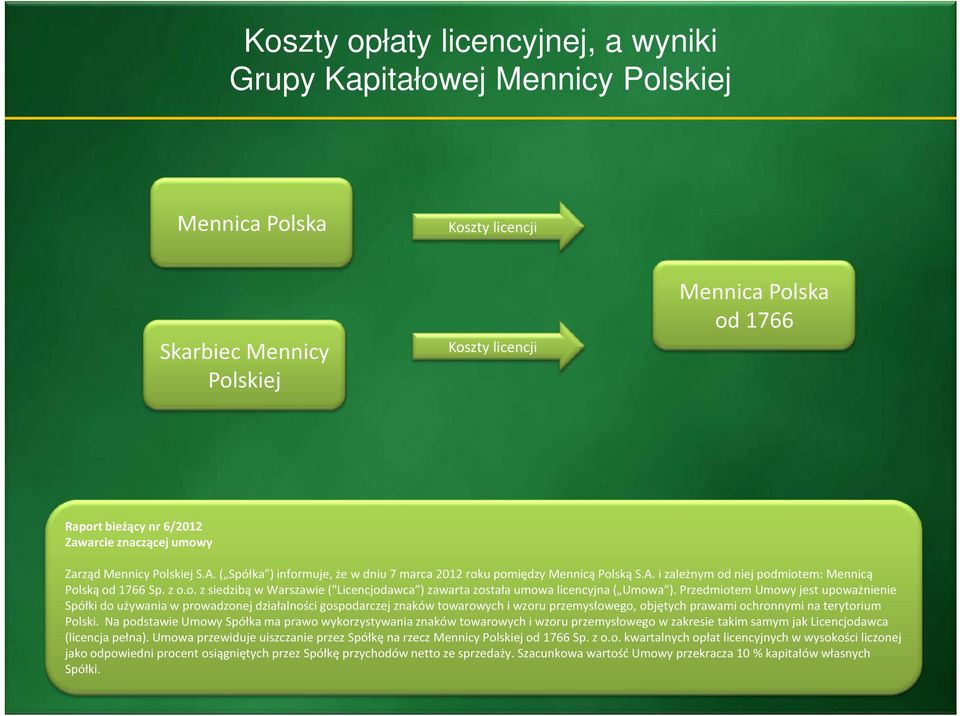 Przedmiotem Umowy jest upoważnienie Spółki do używania w prowadzonej działalności gospodarczej znaków towarowych i wzoru przemysłowego, objętych prawami ochronnymi na terytorium Polski.