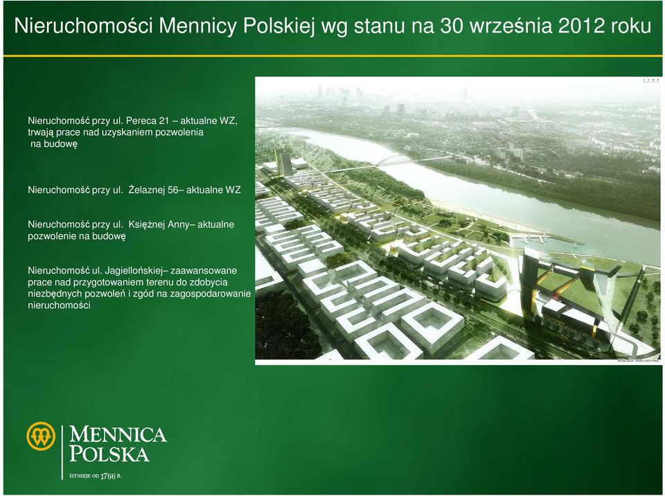 Żelaznej 56 aktualne WZ Nieruchomość przy ul. Księżnej Anny aktualne pozwolenie na budowę Nieruchomość ul.