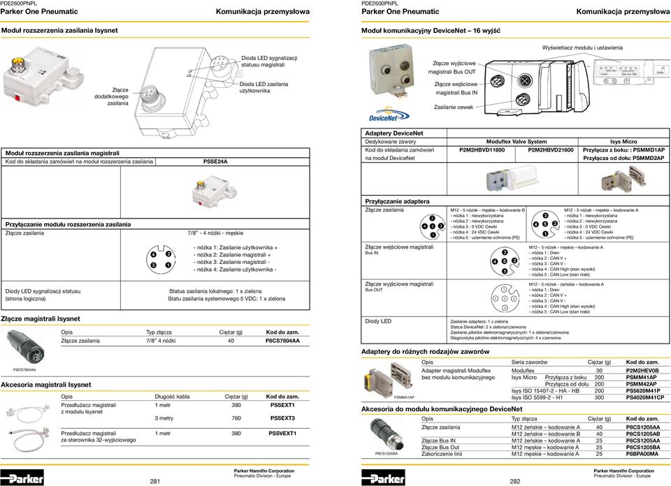 zasilania PSSE24A Adaptery DeviceNet Dedykowane zawory Moduflex Valve System Isys Micro Kod do składania zamówień P2M2HBVD11600 P2M2HBVD21600 Przyłącza z boku: : PSMMD1AP na moduł DeviceNet Przyłącza