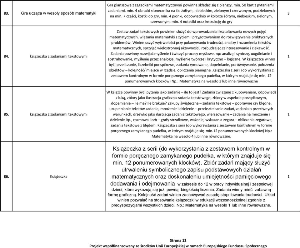 4 notesiki oraz instrukcję do gry Zestaw zadań tekstowych powinien służyć do wprowadzania i kształtowania nowych pojęć matematycznych, wiązania matematyki z życiem i przygotowaniem do rozwiązywania