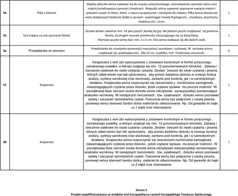 Piłka winna dostarczać wielu dotykowych bodźców dzięki a zarazem wspomagać rozwój fizjologiczny, zmysłowy, psychiczny. Średnica min. cm. 35.