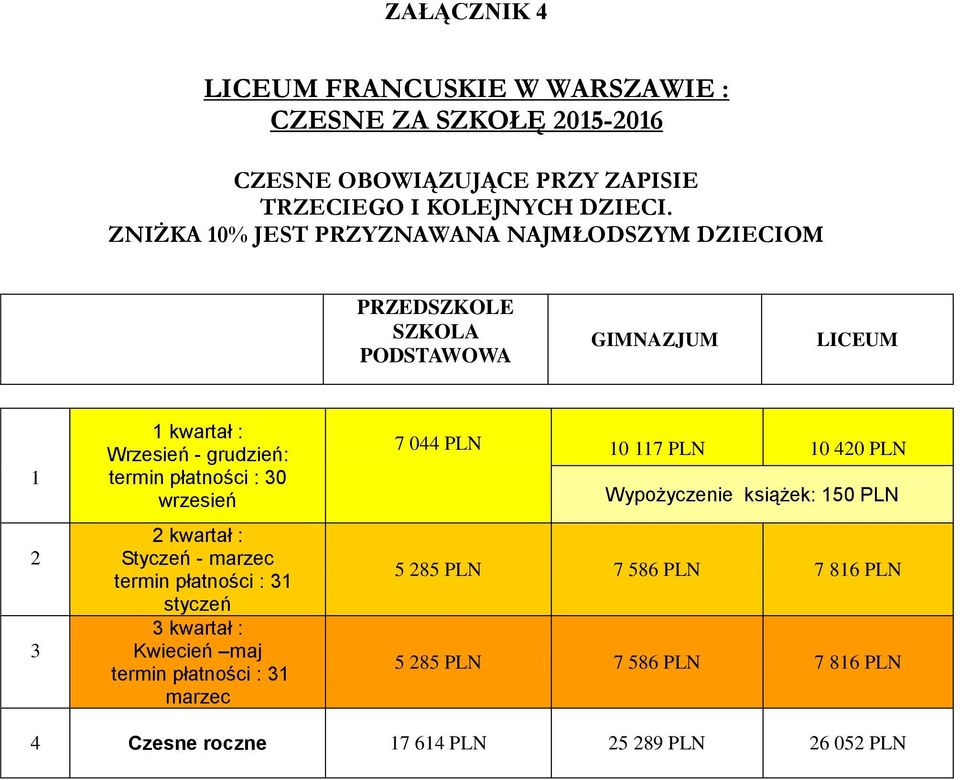 płatności : 30 wrzesień 2 kwartał : Styczeń - marzec termin płatności : 31 styczeń 3 kwartał : Kwiecień maj termin płatności : 31 marzec 7 044