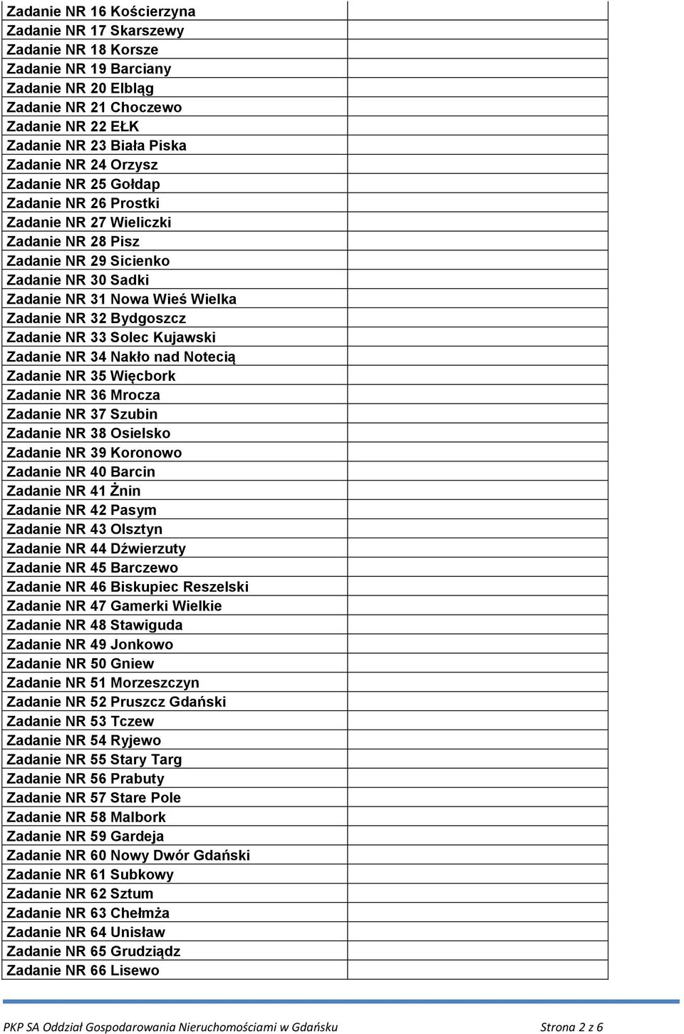 NR 33 Solec Kujawski Zadanie NR 34 Nakło nad Notecią Zadanie NR 35 Więcbork Zadanie NR 36 Mrocza Zadanie NR 37 Szubin Zadanie NR 38 Osielsko Zadanie NR 39 Koronowo Zadanie NR 40 Barcin Zadanie NR 41