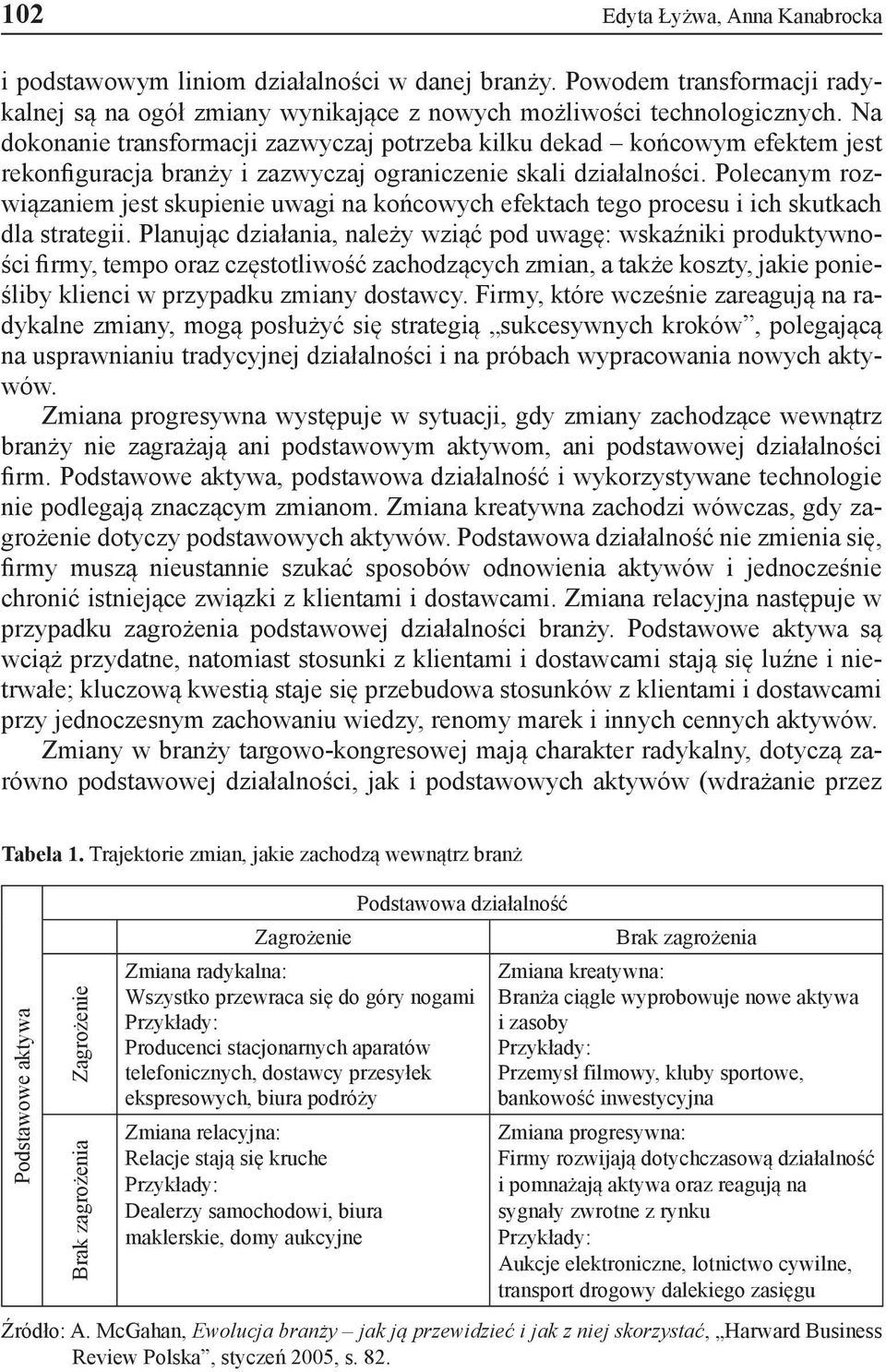 Polecanym rozwiązaniem jest skupienie uwagi na końcowych efektach tego procesu i ich skutkach dla strategii.