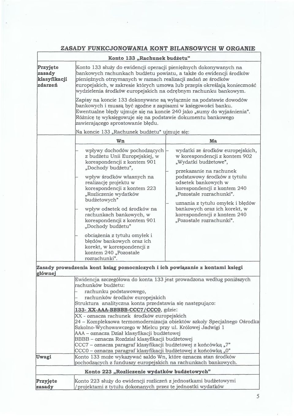 rachunku bankowym. Zapisy na koncie 133 dokonywane są wyłącznie na podstawie dowodów bankowych i muszą być zgodne z zapisami w księgowości banku.