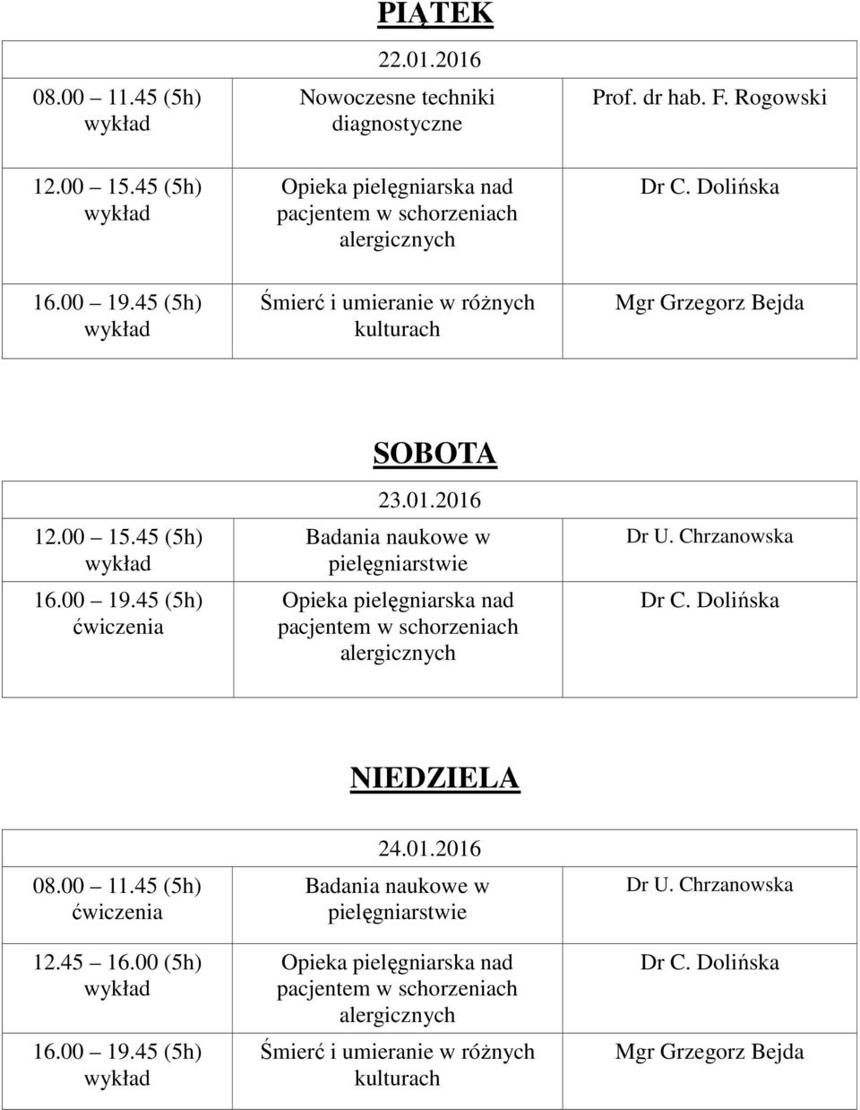 Chrzanowska 0 12.45 16.