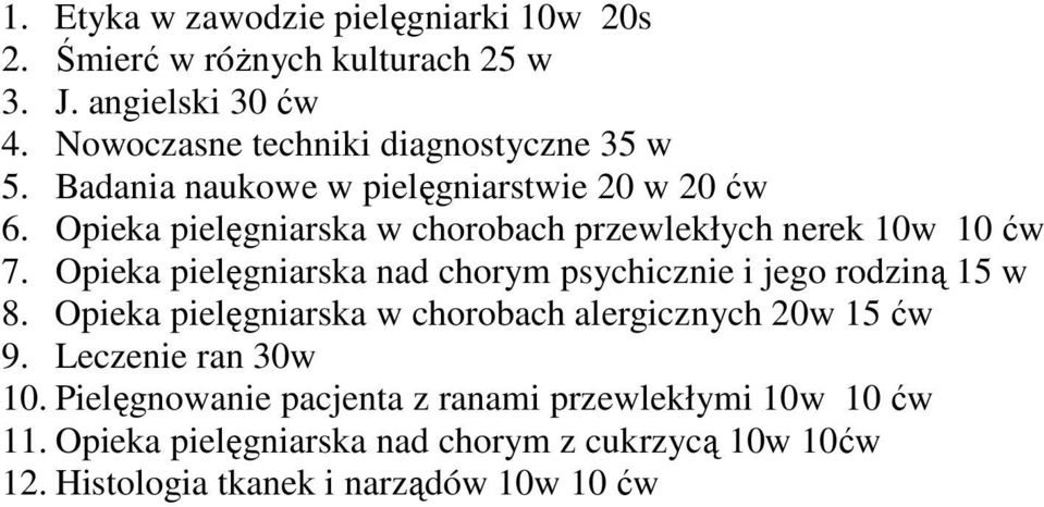 chorym psychicznie i jego rodziną 15 w 8. Opieka pielęgniarska w chorobach 20w 15 ćw 9. 30w 10.