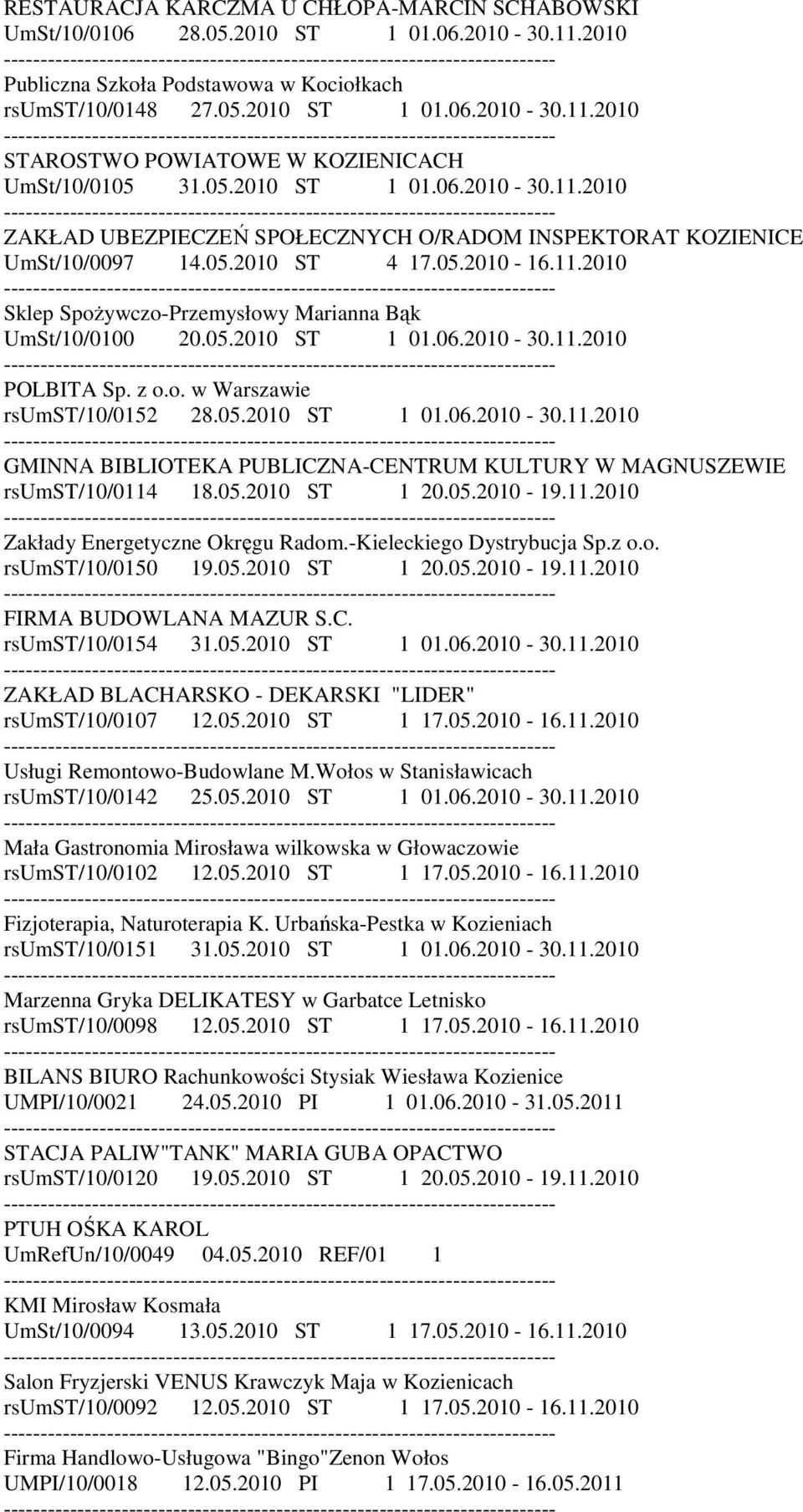 05.2010 ST 1 01.06.2010-30.11.2010 POLBITA Sp. z o.o. w Warszawie rsumst/10/0152 28.05.2010 ST 1 01.06.2010-30.11.2010 GMINNA BIBLIOTEKA PUBLICZNA-CENTRUM KULTURY W MAGNUSZEWIE rsumst/10/0114 18.05.2010 ST 1 20.