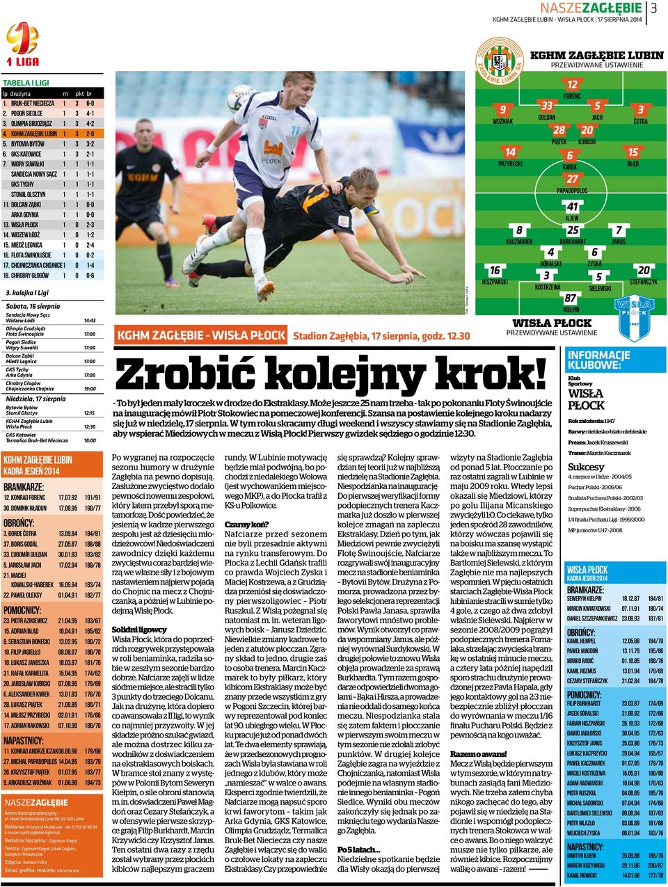 Dolcan Ząbki 1 1 0-0 Arka Gdynia 1 1 0-0 13. Wisła Płock 1 0 2-3 14. Widzew Łódź 1 0 1-2 15. Miedź Legnica 1 0 2-4 16. Flota Świnoujście 1 0 0-2 17. Chojniczanka Chojnice 1 0 1-4 18.