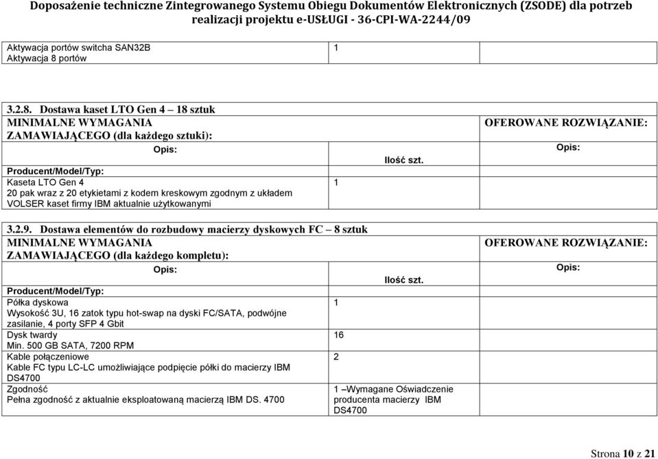 Dostawa kaset LTO Gen 4 8 sztuk ZAMAWIAJĄCEGO (dla każdego sztuki): Kaseta LTO Gen 4 20 pak wraz z 20 etykietami z kodem kreskowym zgodnym z układem VOLSER kaset firmy IBM aktualnie