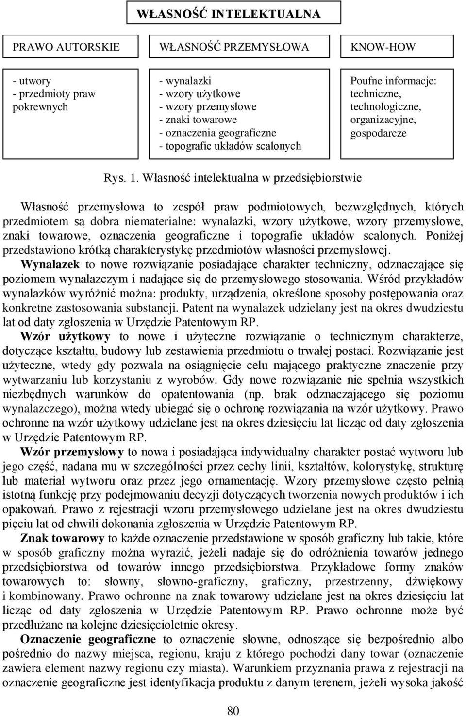 Własność intelektualna w przedsiębiorstwie Własność przemysłowa to zespół praw podmiotowych, bezwzględnych, których przedmiotem są dobra niematerialne: wynalazki, wzory użytkowe, wzory przemysłowe,