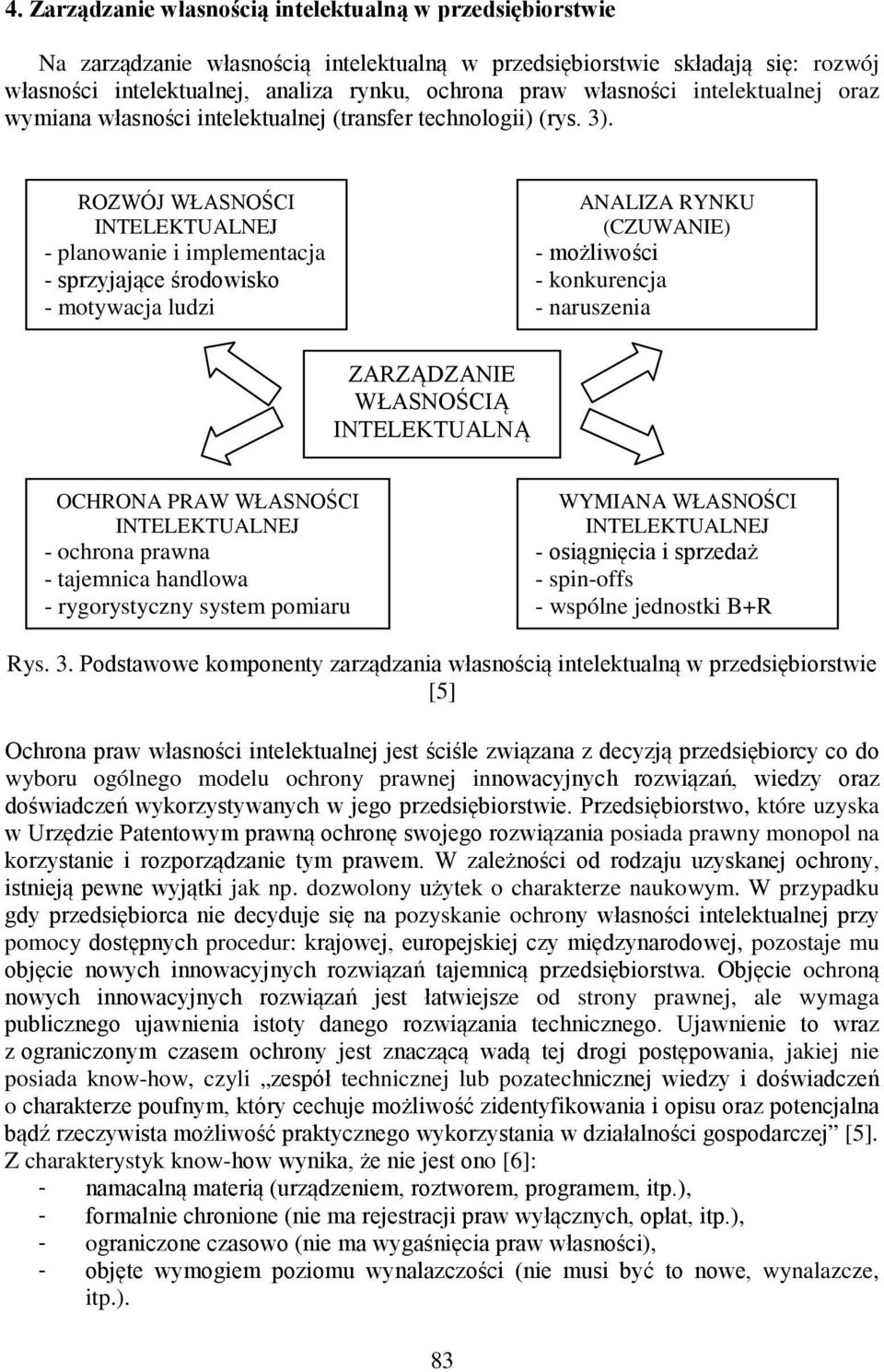 ROZWÓJ WŁASNOŚCI INTELEKTUALNEJ - planowanie i implementacja - sprzyjające środowisko - motywacja ludzi ANALIZA RYNKU (CZUWANIE) - możliwości - konkurencja - naruszenia ZARZĄDZANIE WŁASNOŚCIĄ