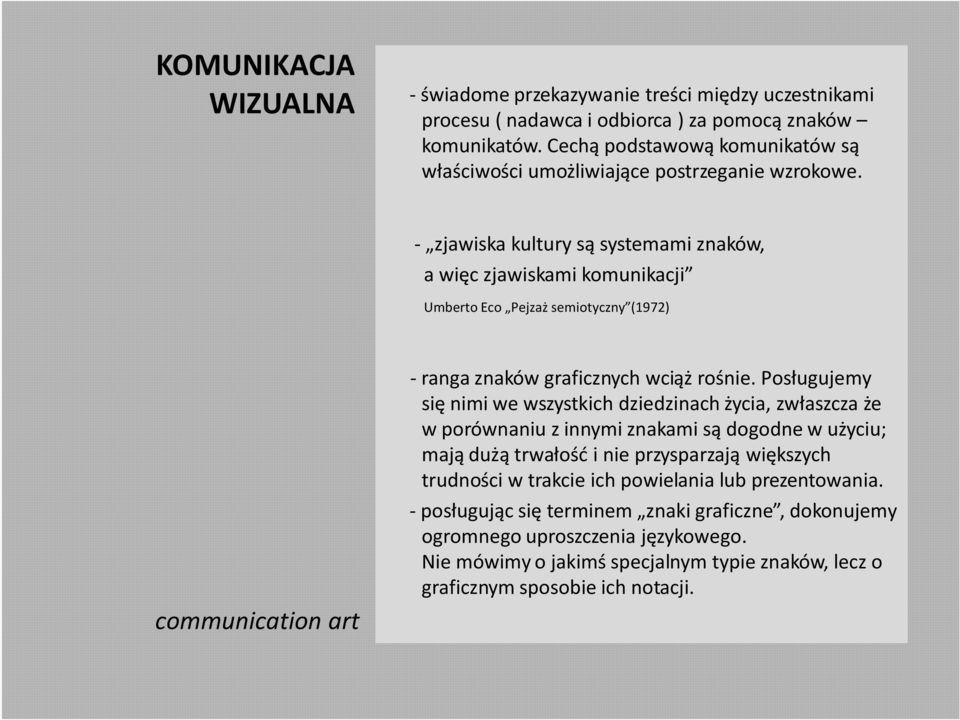 - zjawiska kultury są systemami znaków, a więc zjawiskami komunikacji Umberto Eco Pejzaż semiotyczny (1972) communication art - ranga znaków graficznych wciąż rośnie.