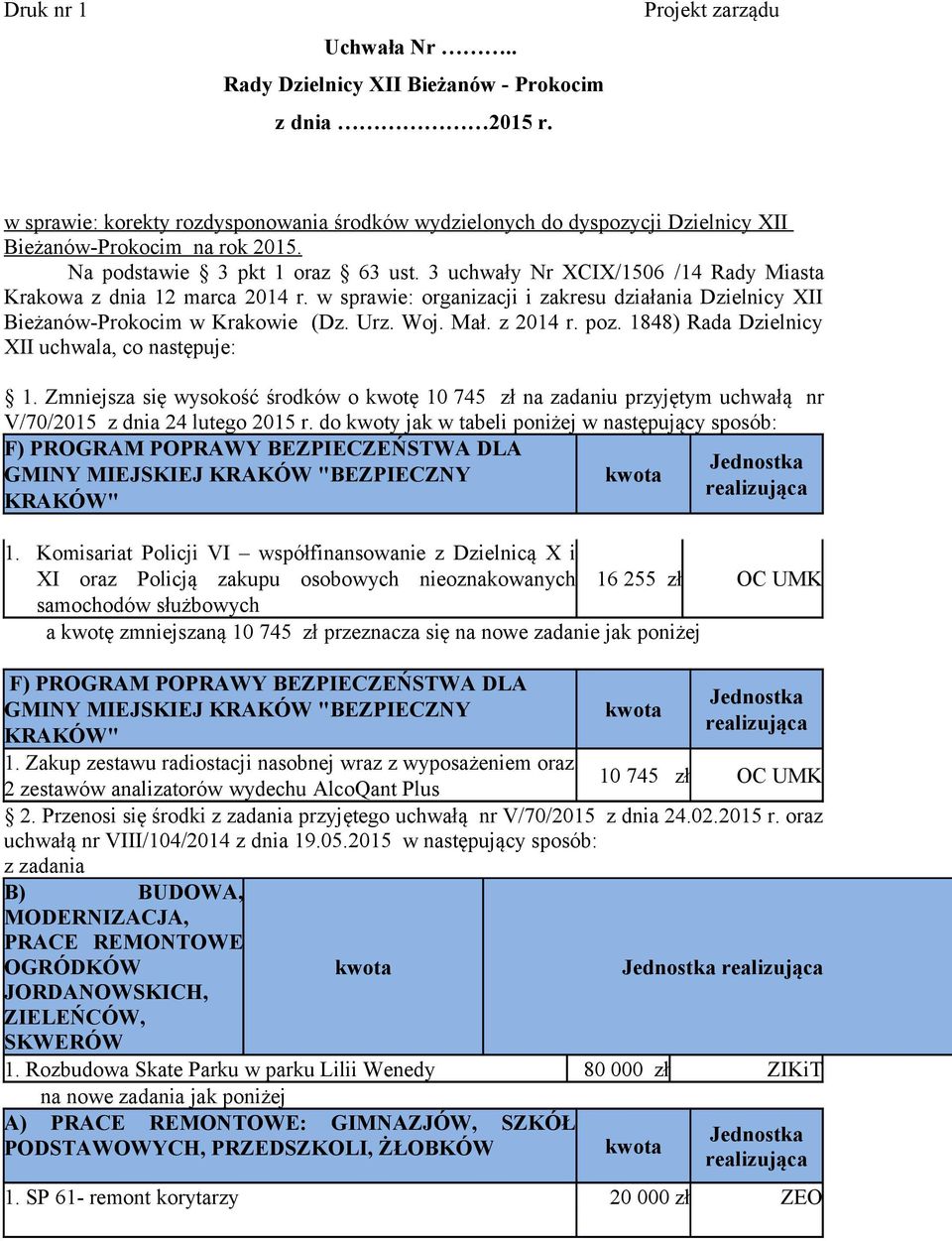 Woj. Mał. z 2014 r. poz. 1848) Rada Dzielnicy XII uchwala, co następuje: Zmniejsza się wysokość środków o kwotę 10 745 zł na zadaniu przyjętym uchwałą nr V/70/2015 z dnia 24 lutego 2015 r.