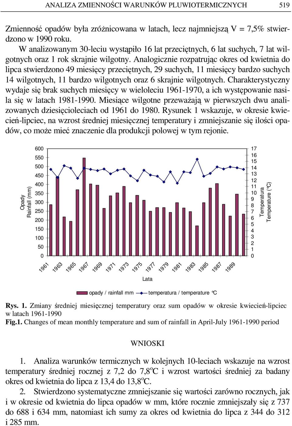 Analogicznie rozpatrując okres od kwietnia do lipca stwierdzono 49 miesięcy przeciętnych, 29 suchych, 11 miesięcy bardzo suchych 14 wilgotnych, 11 bardzo wilgotnych oraz 6 skrajnie wilgotnych.