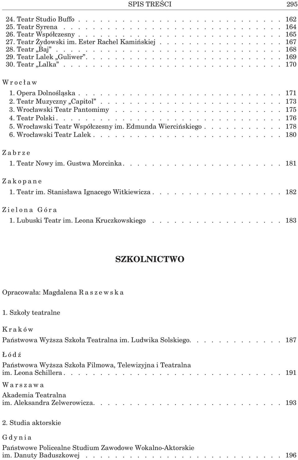 Opera Dolnośląska............................ 171 2. Teatr Muzyczny Capitol......................... 173 3. Wrocławski Teatr Pantomimy....................... 175 4. Teatr Polski............................... 176 5.