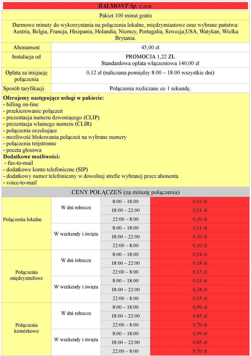 Portugalia, Szwecja,USA, Watykan, Wielka Brytania.