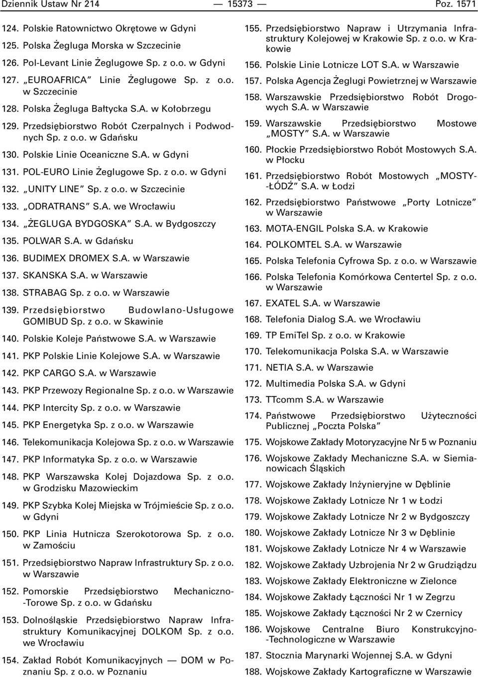UNITY LINE Sp. z o.o. 133. ODRATRANS S.A. we Wroc awiu 134. EGLUGA BYDGOSKA S.A. w Bydgoszczy 135. POLWAR S.A. w Gdaƒsku 136. BUDIMEX DROMEX S.A. w Warszawie 137. SKANSKA S.A. w Warszawie 138.