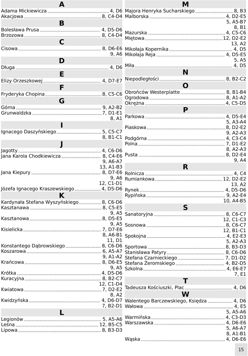 6 4, 7-E7 8, 5-6 Obrońców Westerplatte Ogrodowa Okrężna 9, A2-2 7, -E 8, A Parkowa 5, 5-7 8, - 4, 6-6 8, 4-E6 Pusta 9, A6-A7 3, A-3 8, 7-E6 Rolnicza 9, A6 Rumiankowa 2, - 4, 5-6 Rynek Rypińska M 4, 6