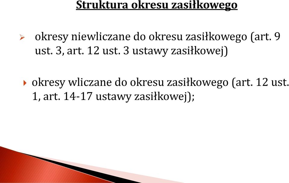 3 ustawy zasiłkowej) okresy wliczane do okresu