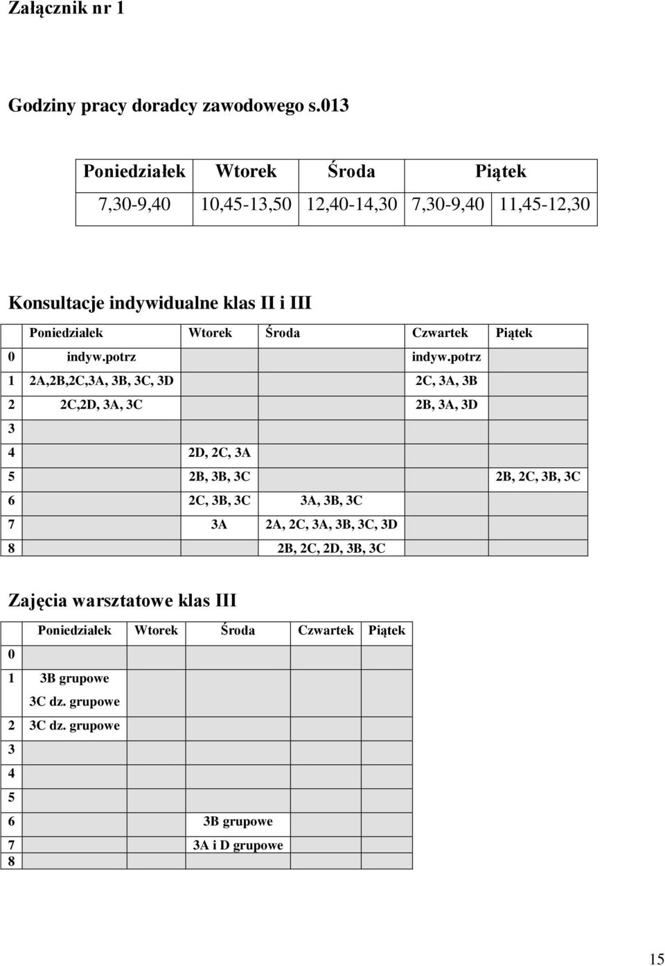 Wtorek Środa Czwartek Piątek 0 indyw.potrz indyw.