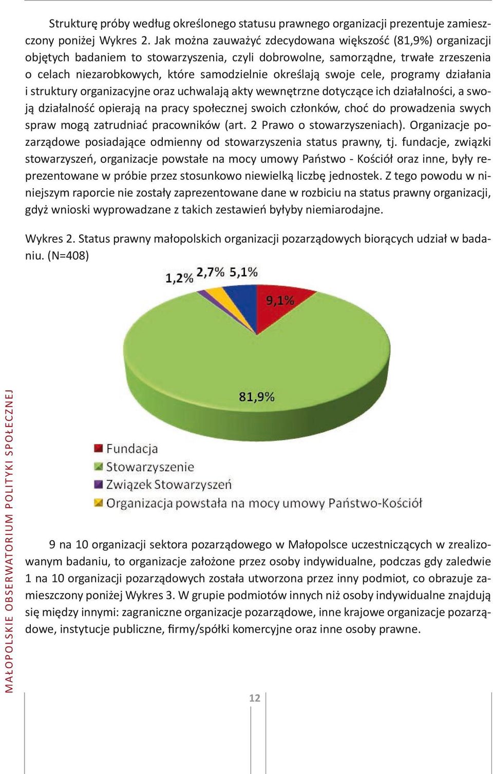 swoje cele, programy działania i struktury organizacyjne oraz uchwalają akty wewnętrzne dotyczące ich działalności, a swoją działalność opierają na pracy społecznej swoich członków, choć do