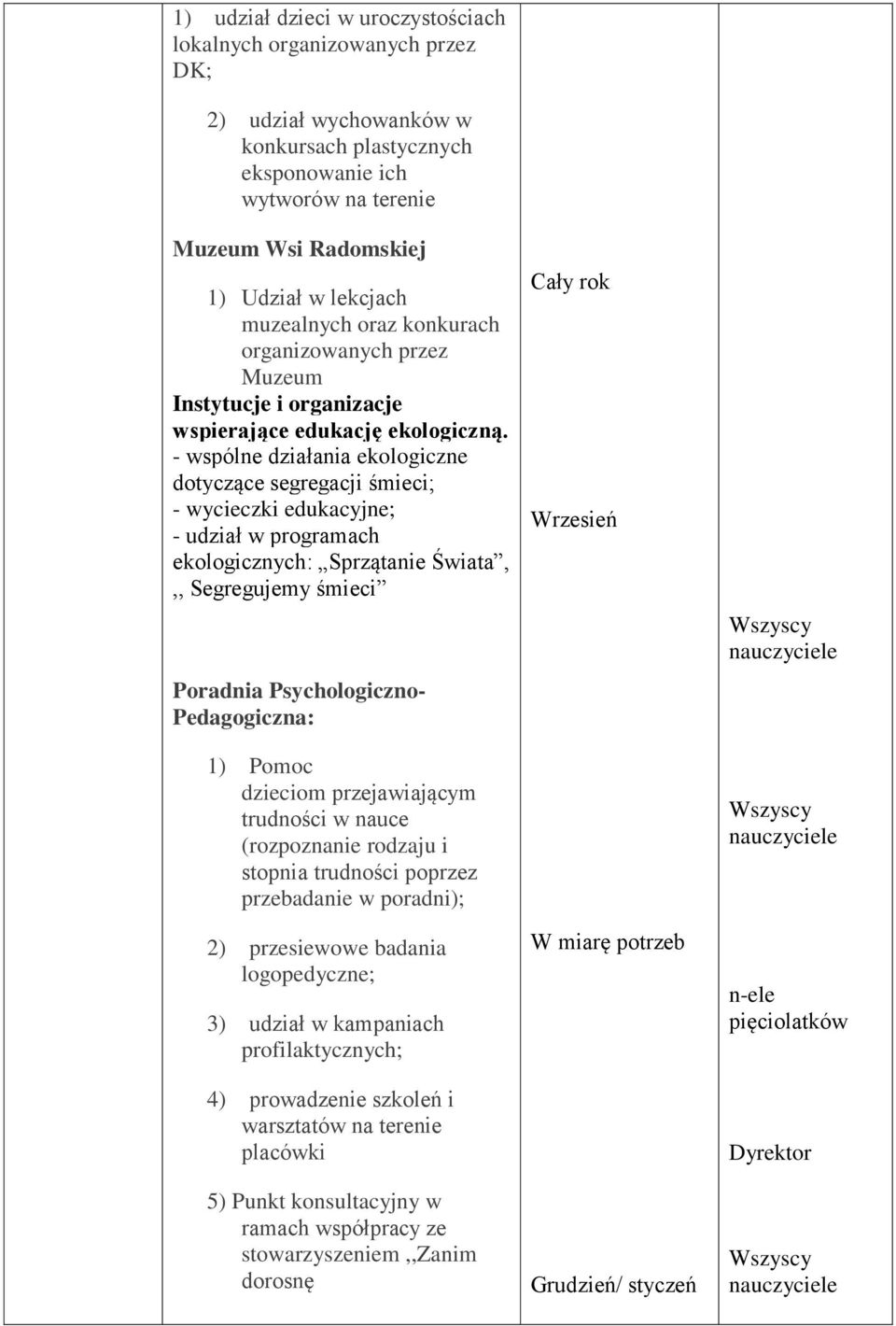 - wspólne działania ekologiczne dotyczące segregacji śmieci; - wycieczki edukacyjne; - udział w programach ekologicznych: Sprzątanie Świata,,, Segregujemy śmieci Poradnia Psychologiczno-