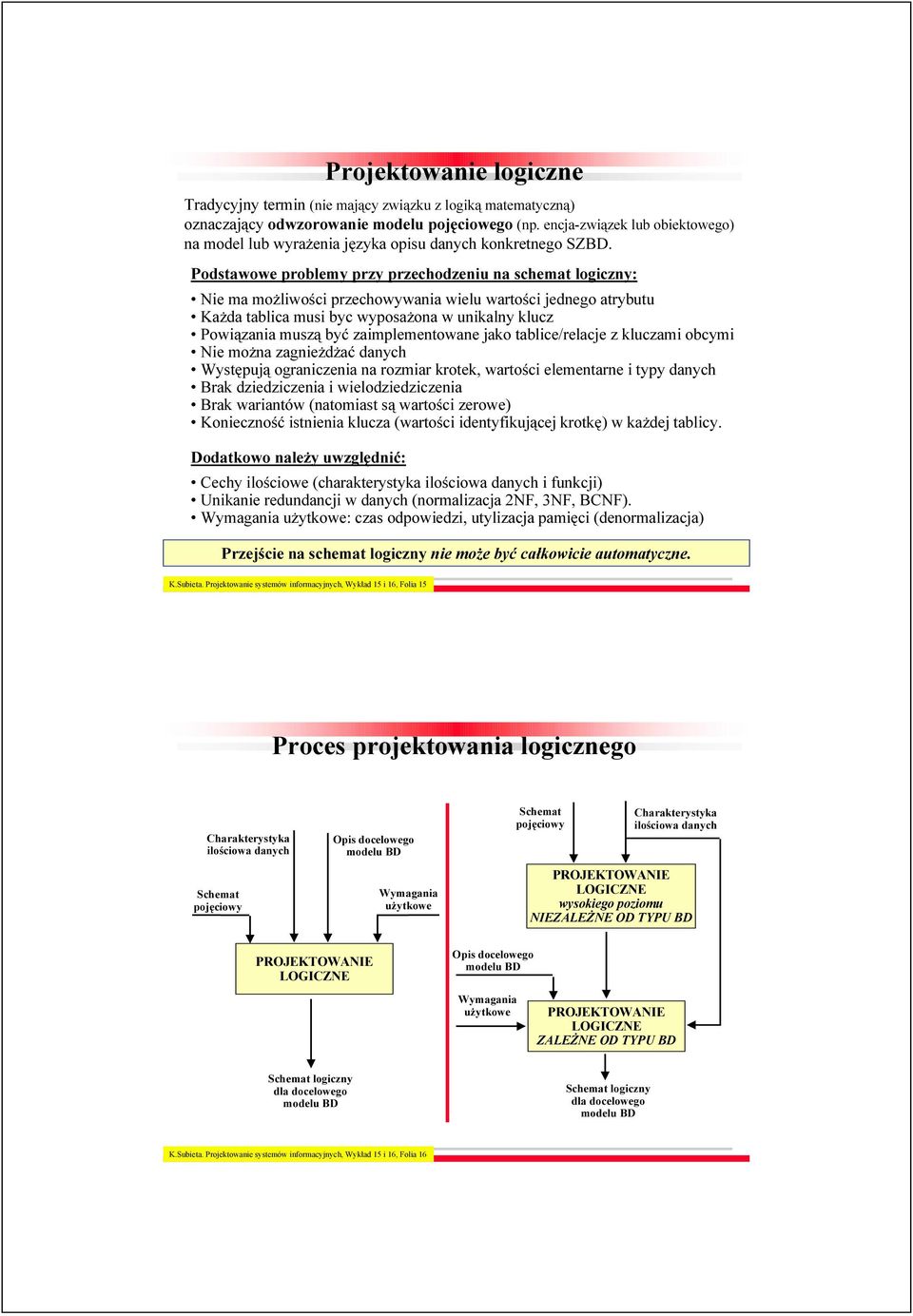 Podstawowe problemy przy przechodzeniu na schemat logiczny: Nie ma możliwości przechowywania wielu wartości jednego atrybutu Każda tablica musi byc wyposażona w unikalny klucz Powiązania muszą być