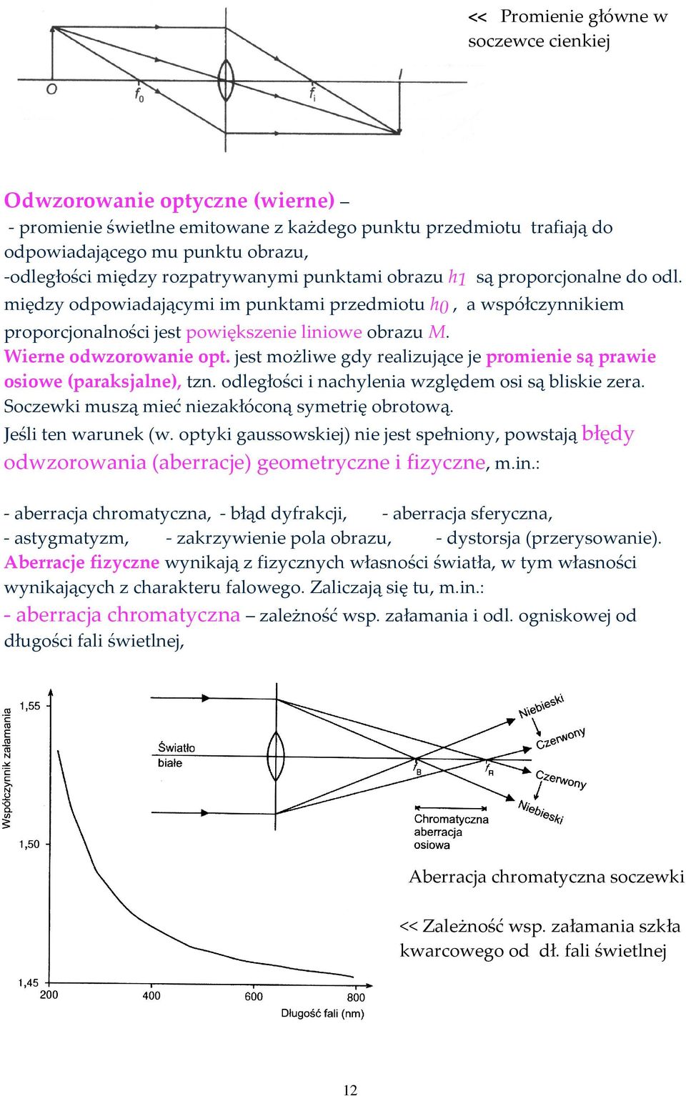 Wierne odwzorowanie opt. jest możliwe gdy realizujące je promienie są prawie osiowe (paraksjalne), tzn. odległości i nachylenia względem osi są bliskie zera.