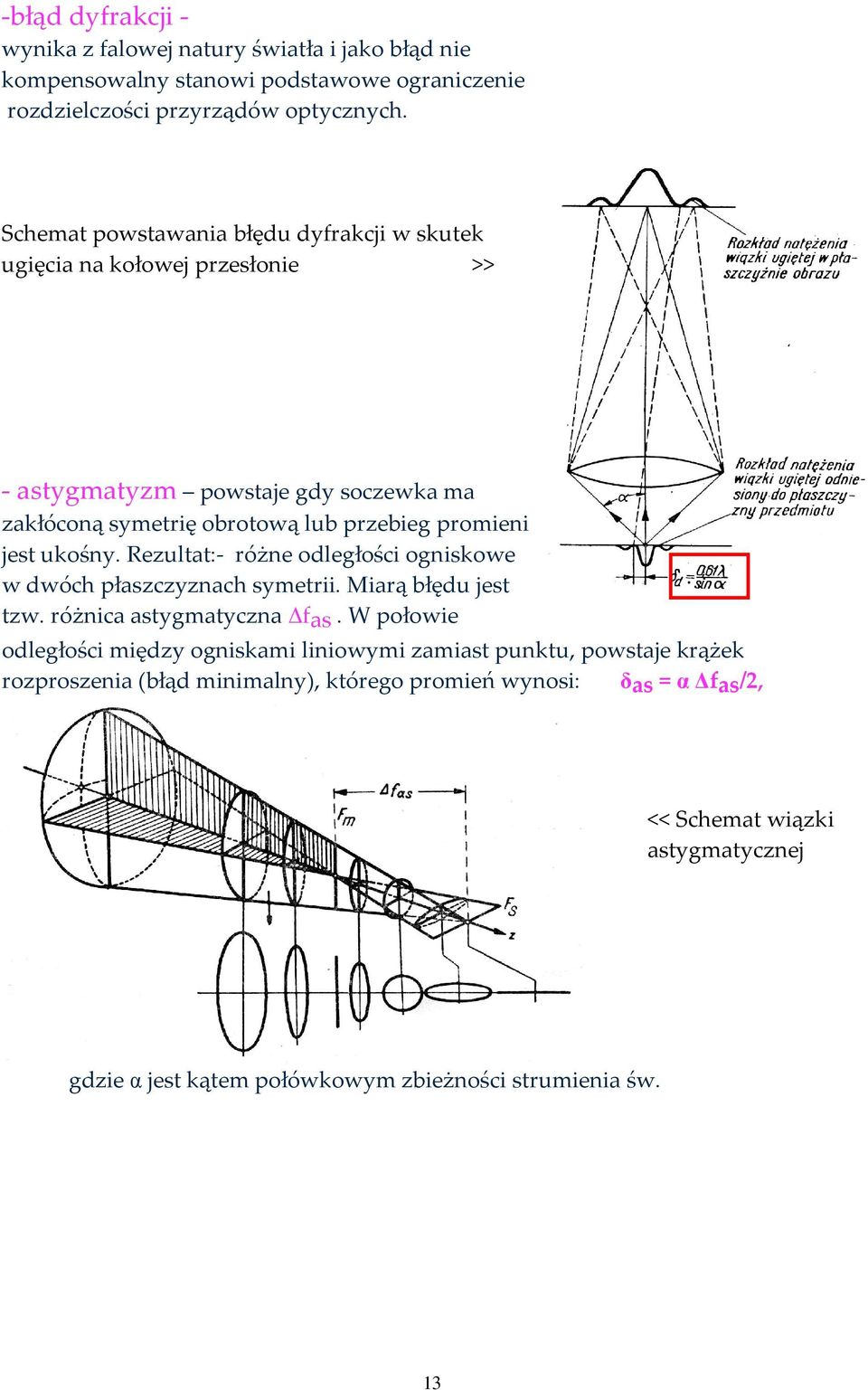 ukośny. Rezultat:- różne odległości ogniskowe w dwóch płaszczyznach symetrii. Miarą błędu jest tzw. różnica astygmatyczna fas.