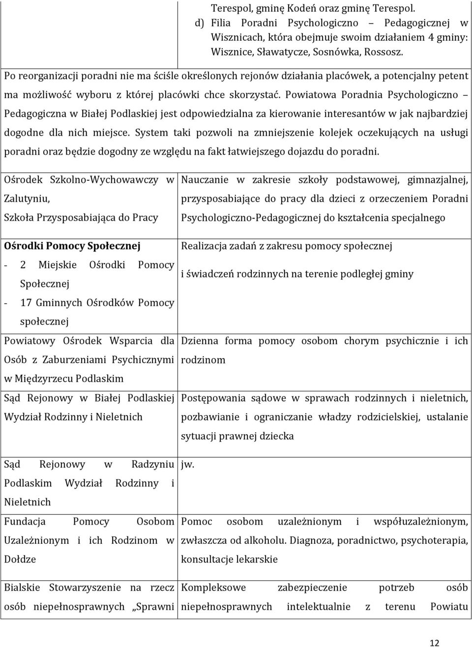 Powiatowa Poradnia Psychologiczno Pedagogiczna w Białej Podlaskiej jest odpowiedzialna za kierowanie interesantów w jak najbardziej dogodne dla nich miejsce.