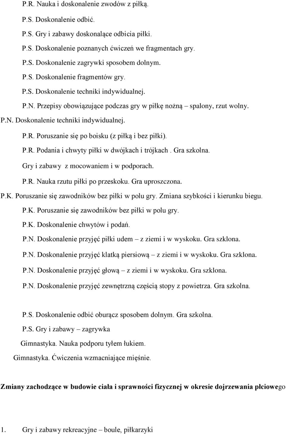 Poruszanie się po boisku (z piłką i bez piłki). P.R. Podania i chwyty piłki w dwójkach i trójkach. Gra szkolna. Gry i zabawy z mocowaniem i w podporach. P.R. Nauka rzutu piłki po przeskoku.