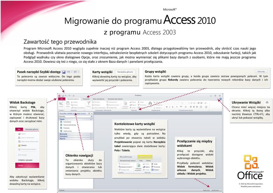 zrozumienie, jak można wymieniad się plikami bazy danych z osobami, które nie mają jeszcze programu Access 2010. Dowiesz się też z niego, co się stało z oknem Baza danych i panelami przełączania.