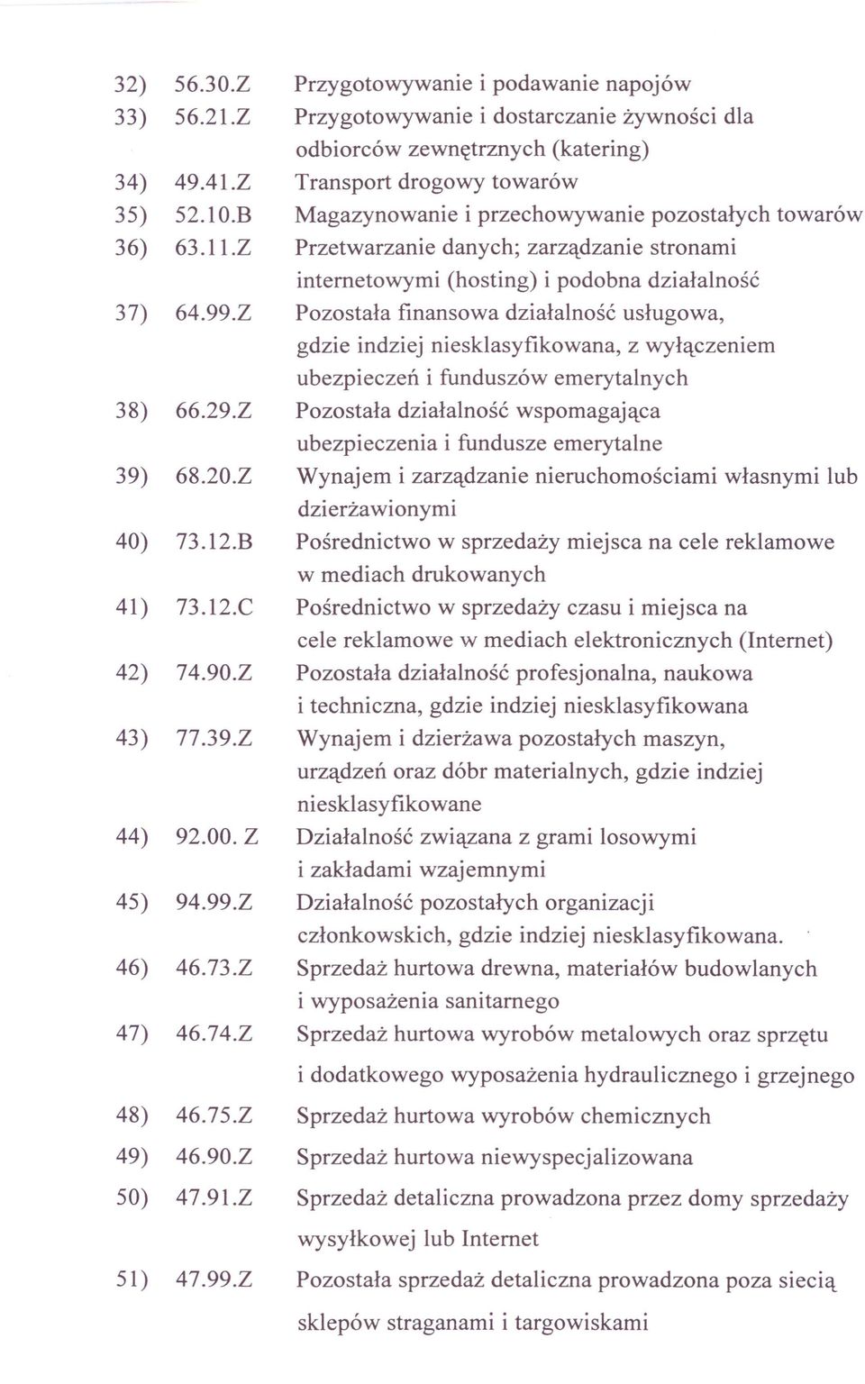Z Pozostała finansowa działalność usługowa, gdzie indziej niesklasyfikowana, ubezpieczeń i funduszów emerytalnych 38) 66.29.