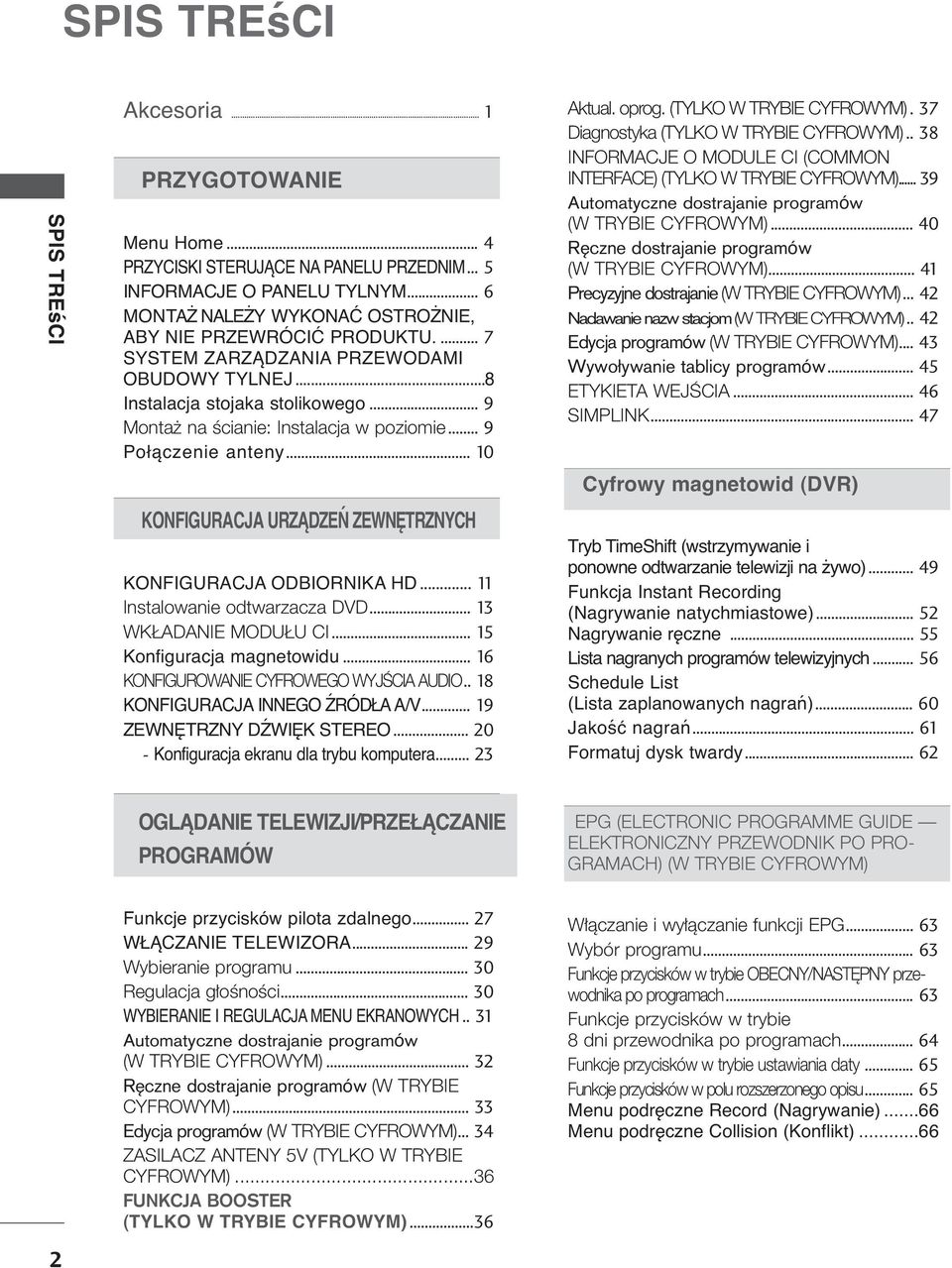.. 0 KONFIGURACJA URZĄDZEŃ ZEWNĘTRZNYCH KONFIGURACJA ODBIORNIKA HD... Instalowanie odtwarzacza DVD... WK ADANIE MODU U CI... 5 Konfiguracja magnetowidu... 6 KONFIGUROWANIE CYFROWEGO WYJÂCIA AUDIO.