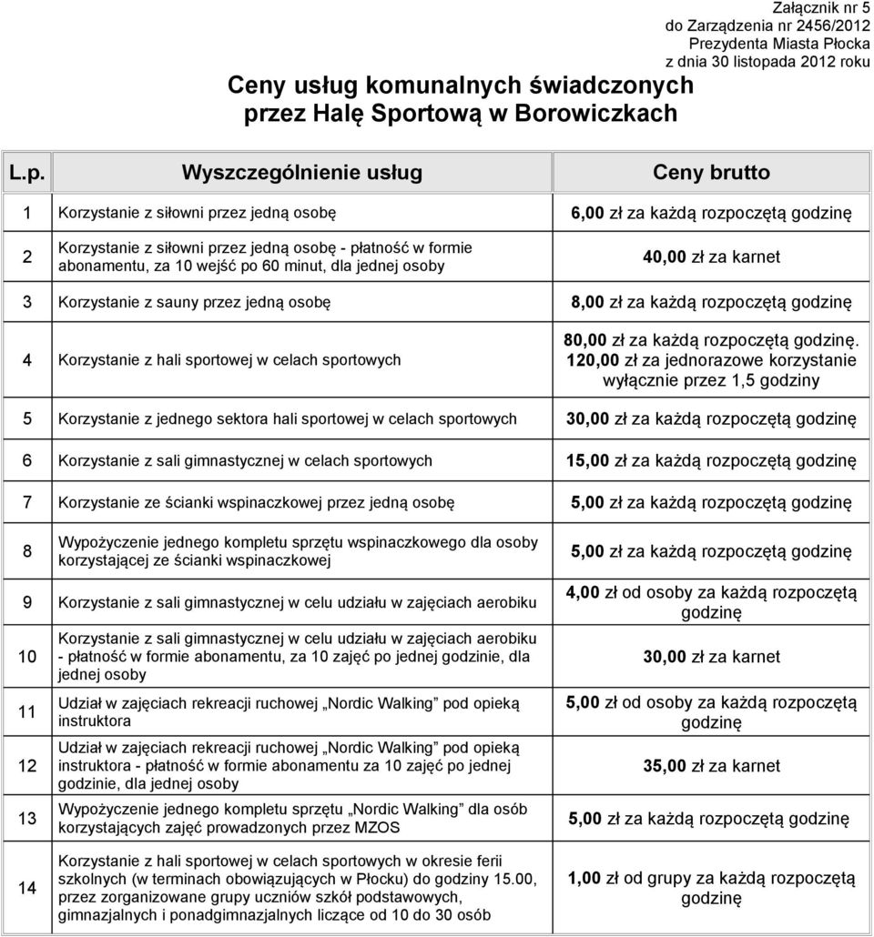 sportowej w celach sportowych 80,00 zł za każdą rozpoczętą godzinę.