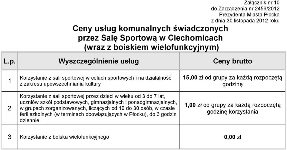 gimnazjalnych i ponadgimnazjalnych, w grupach zorganizowanych, liczących od 0 do 30 osób, w czasie ferii szkolnych (w terminach obowiązujących w Płocku), do 3