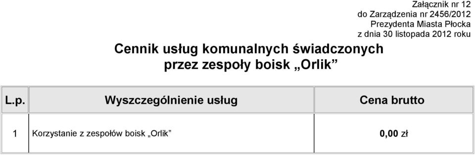 L.p. Wyszczególnienie usług Cena brutto