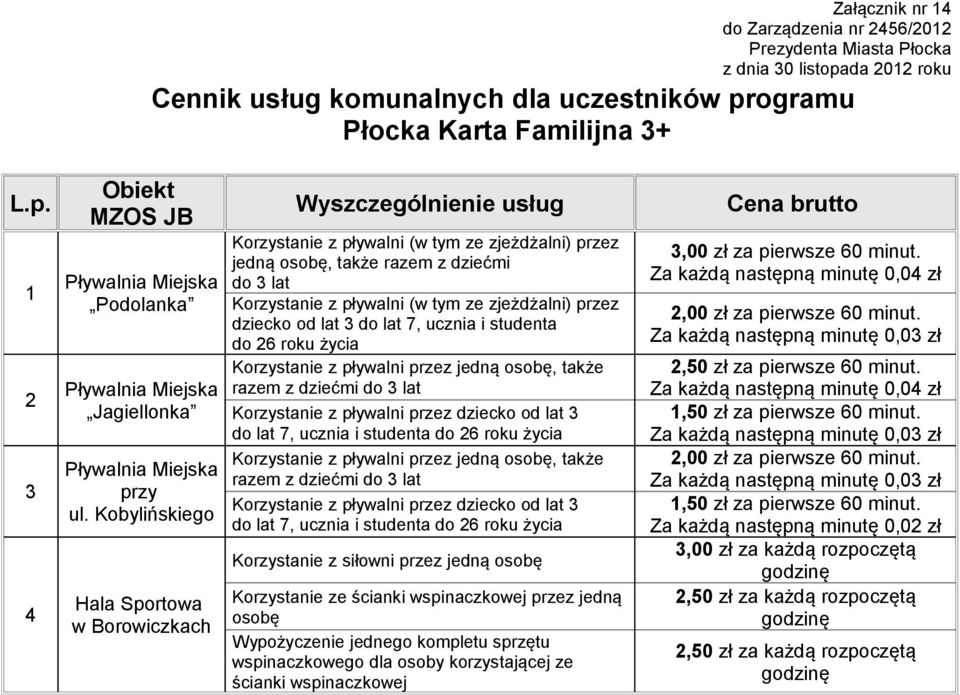 zjeżdżalni) przez dziecko od lat 3 do lat 7, ucznia i studenta do 6 roku życia Korzystanie z pływalni przez jedną osobę, także razem z dziećmi do 3 lat Korzystanie z pływalni przez dziecko od lat 3