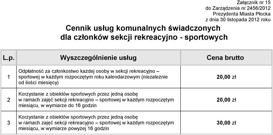 Wyszczególnienie usług Cena brutto 3 Odpłatność za członkostwo każdej osoby w sekcji rekreacyjno sportowej w każdym rozpoczętym roku kalendarzowym