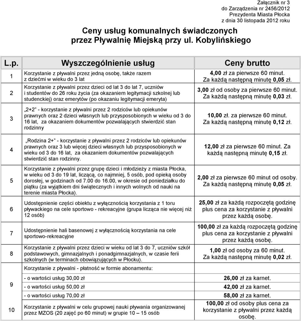 życia (za okazaniem legitymacji szkolnej lub studenckiej) oraz emerytów (po okazaniu legitymacji emeryta) 4,00 zł za pierwsze 60 minut. Za każdą następną minutę 0,05 zł.