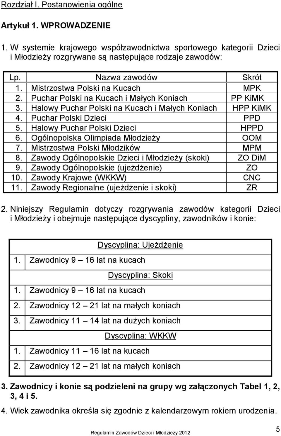 Halowy Puchar Polski Dzieci HPPD 6. Ogólnopolska Olimpiada Młodzieży OOM 7. Mistrzostwa Polski Młodzików MPM 8. Zawody Ogólnopolskie Dzieci i Młodzieży (skoki) ZO DiM 9.