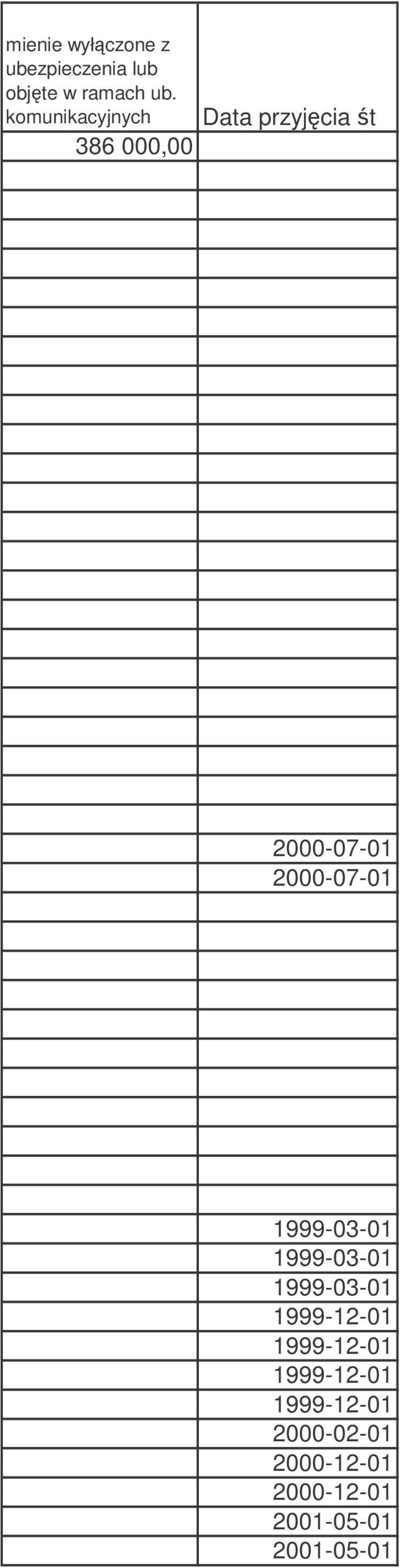 2000-07-01 1999-03-01 1999-03-01 1999-03-01 1999-12-01