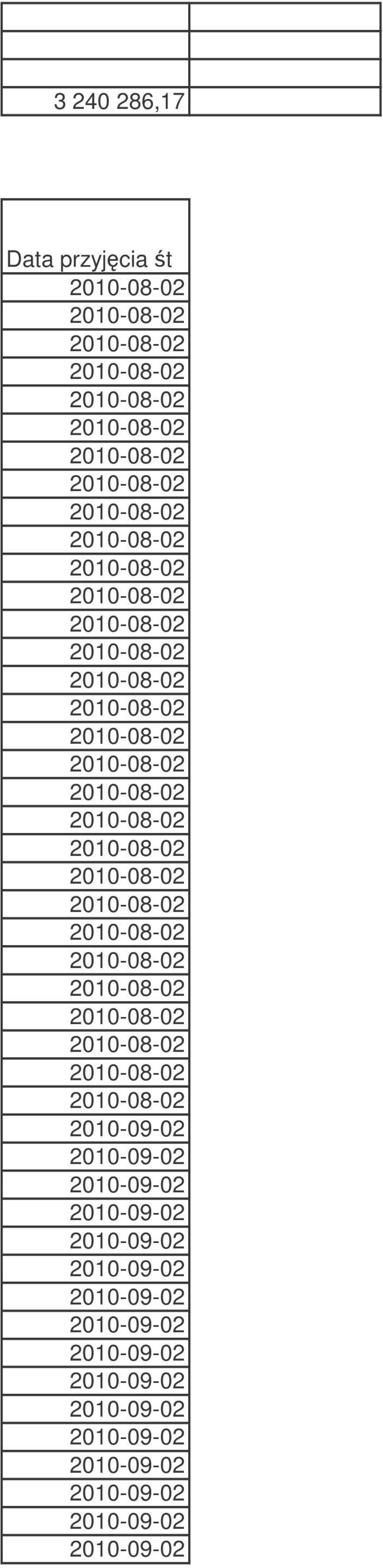 Data