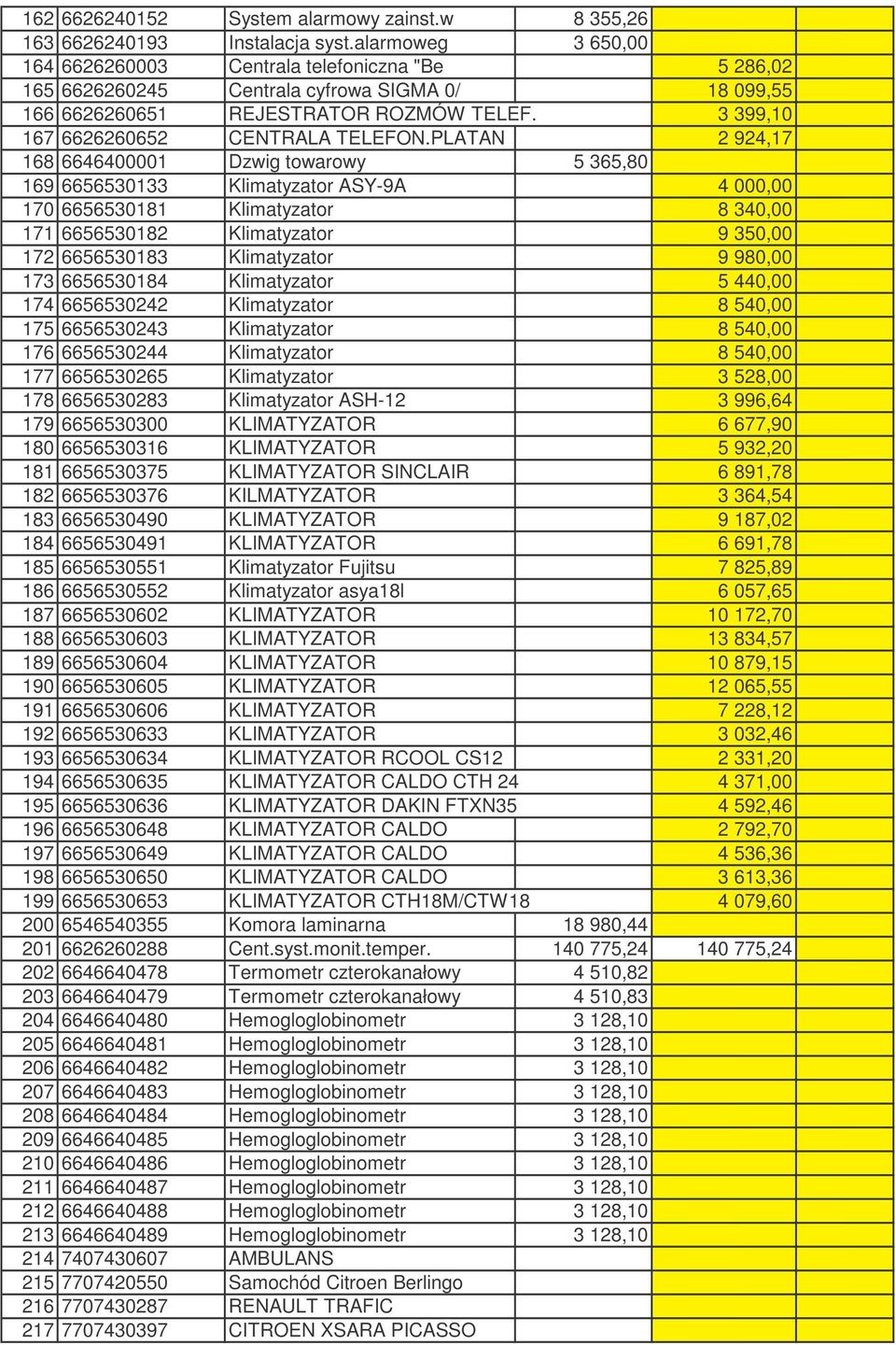 3 399,10 167 6626260652 CENTRALA TELEFON.