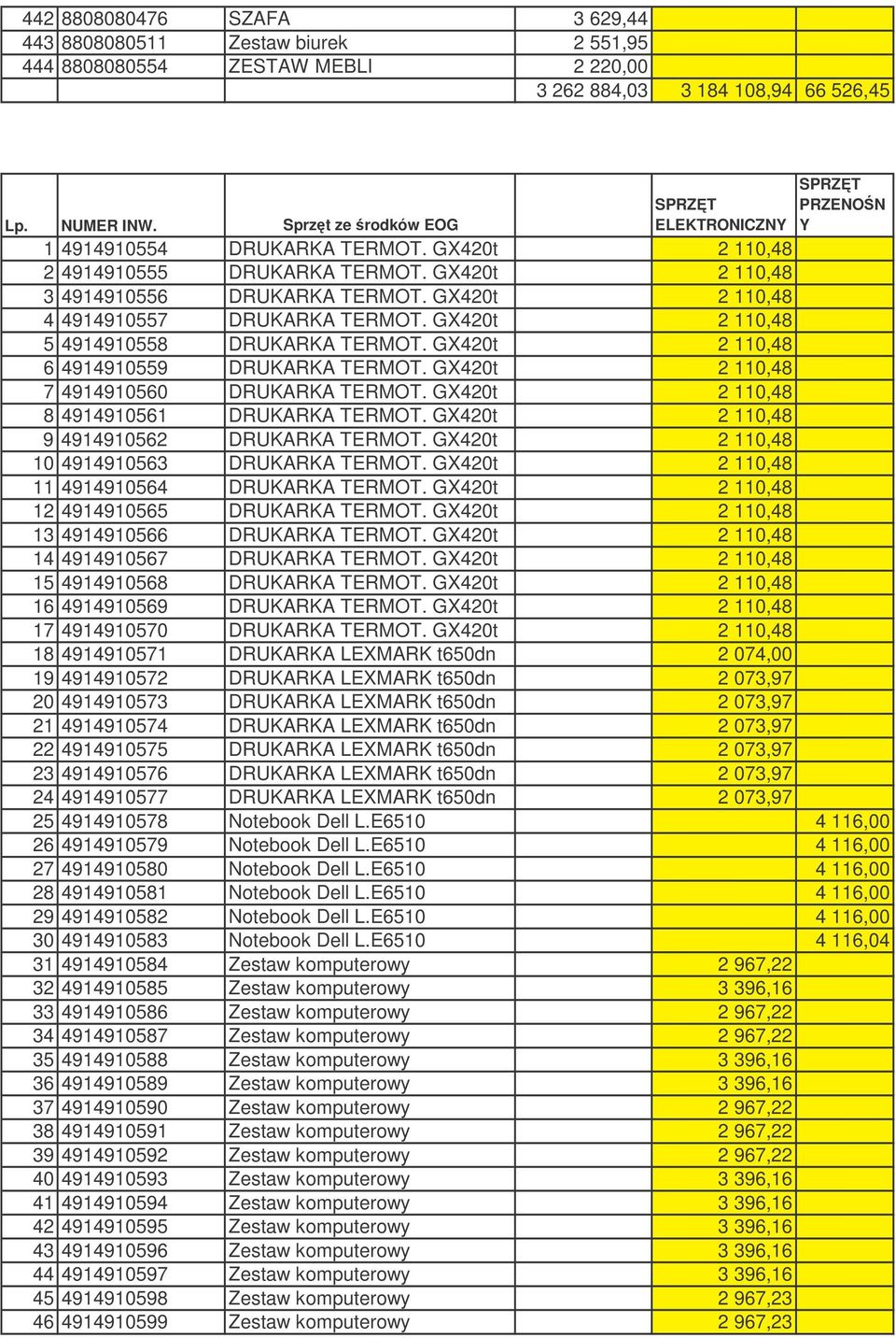 GX420t 2 110,48 5 4914910558 DRUKARKA TERMOT. GX420t 2 110,48 6 4914910559 DRUKARKA TERMOT. GX420t 2 110,48 7 4914910560 DRUKARKA TERMOT. GX420t 2 110,48 8 4914910561 DRUKARKA TERMOT.