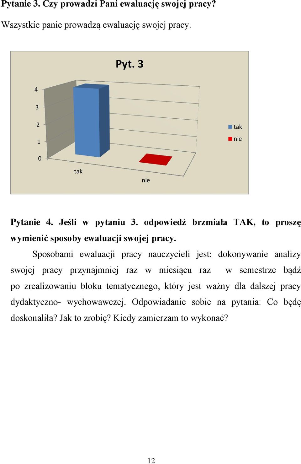 Sposobami ewaluacji pracy nauczycieli jest: dokonywanie analizy swojej pracy przynajmniej raz w miesiącu raz w semestrze bądź po