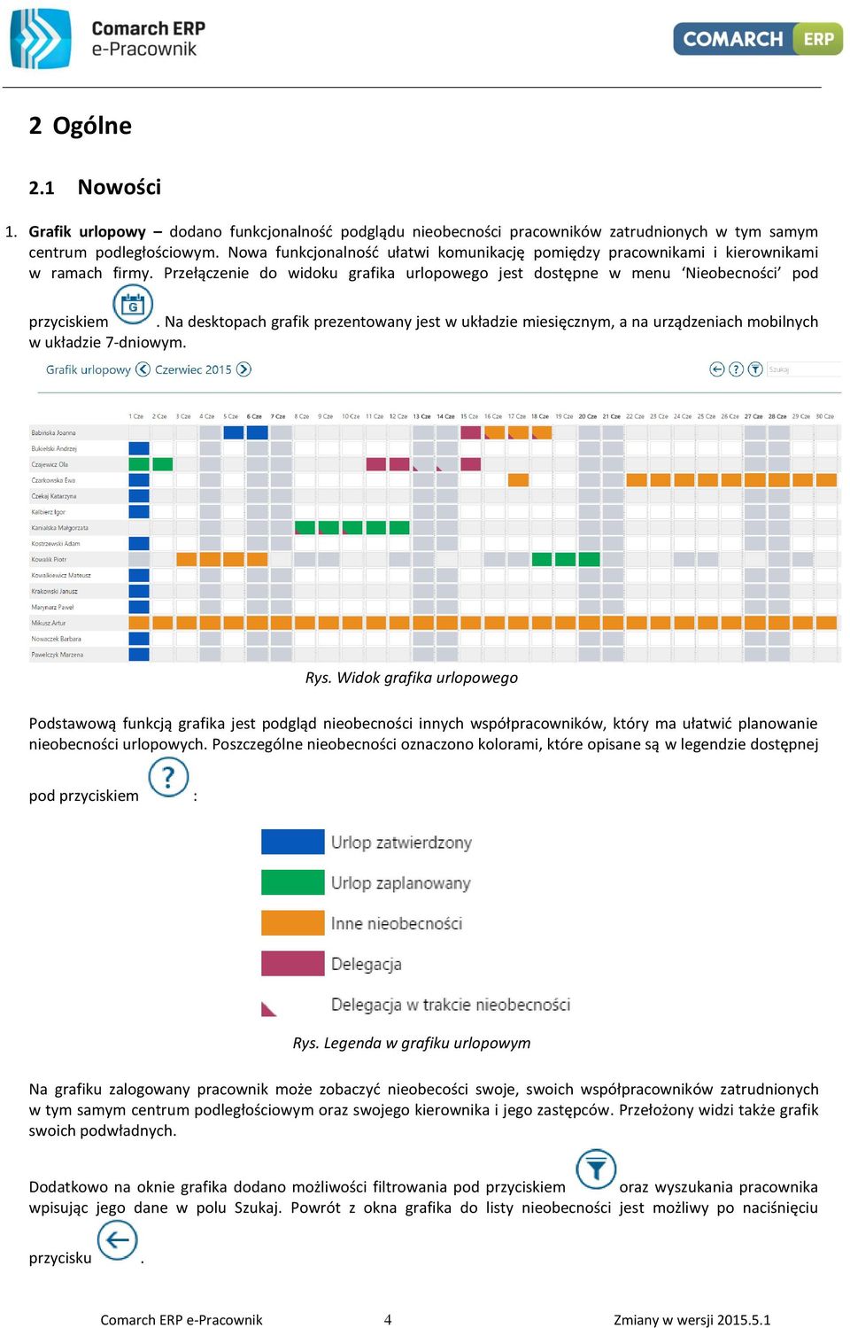 Na desktopach grafik prezentowany jest w układzie miesięcznym, a na urządzeniach mobilnych w układzie 7-dniowym. Rys.